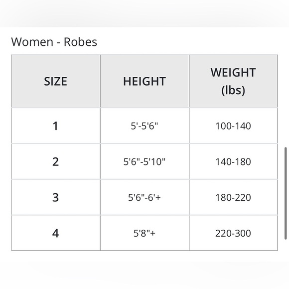 NWT Barefoot dreams luxechic hooded velour robe - Picture 3 of 3